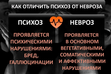 Лечение психоза в Кущёвской